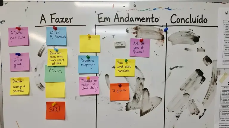 Entenda de vez o conceito de sprint no Scrum e na prática